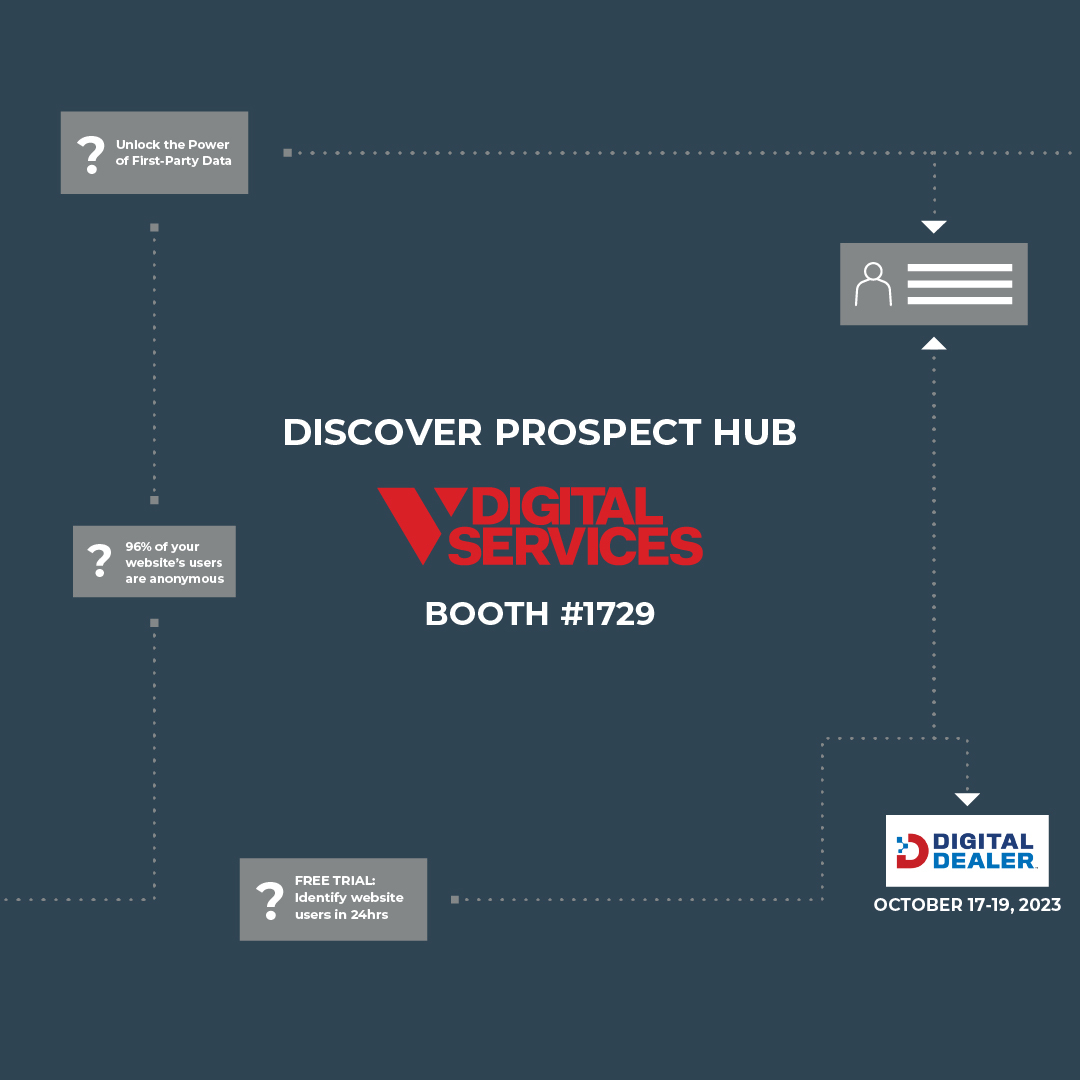 We are thrilled to be participating in this year's Digital Dealer in Vegas and showcasing our new product, Prospect Hub. Stop by to learn about the technology that will turn your unknown web users into known users in 24 hours.