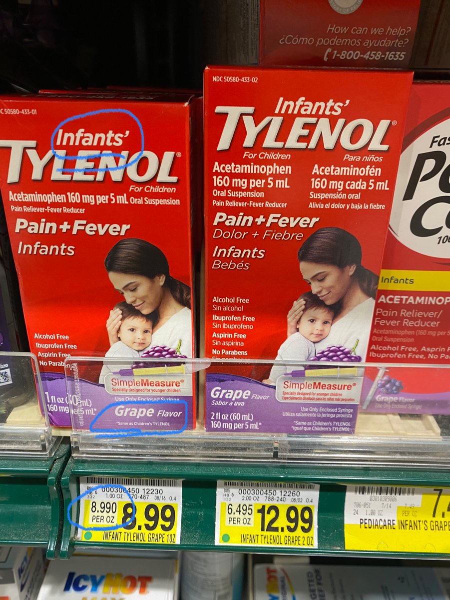 Parents! This is one of the biggest scams I can think of. Not only is it the same chemical, I suspect it’s the same lady…

<a href="/tylenol/">TYLENOL®</a>