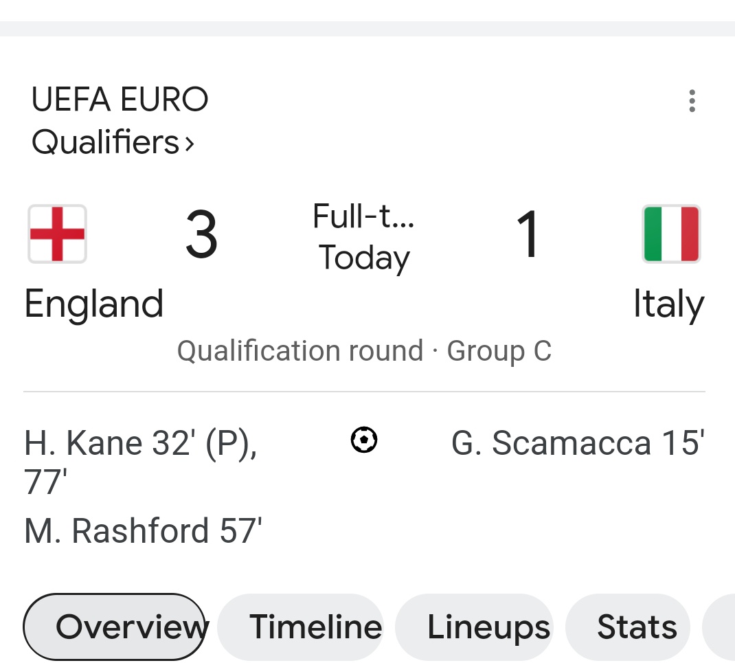 Deepak_shiwatch's tweet photo. ॐ नमः शिवाय
Amazing 😍 Numerology and astrology winner is ✅@EnglandFootball @England #EnglandCricket #ErlingHaaland @erling
Sorry to @Azzurri_En @ItalyinIndia
$ @ChampionsLeague @EURO2024 #Euro2024Qualifiers
#UERO
#ICCCricketWorldCup23
#ENGITA
#Bharat
🕉️🇮🇳🙏 https://t.co/96TNJ5r58H