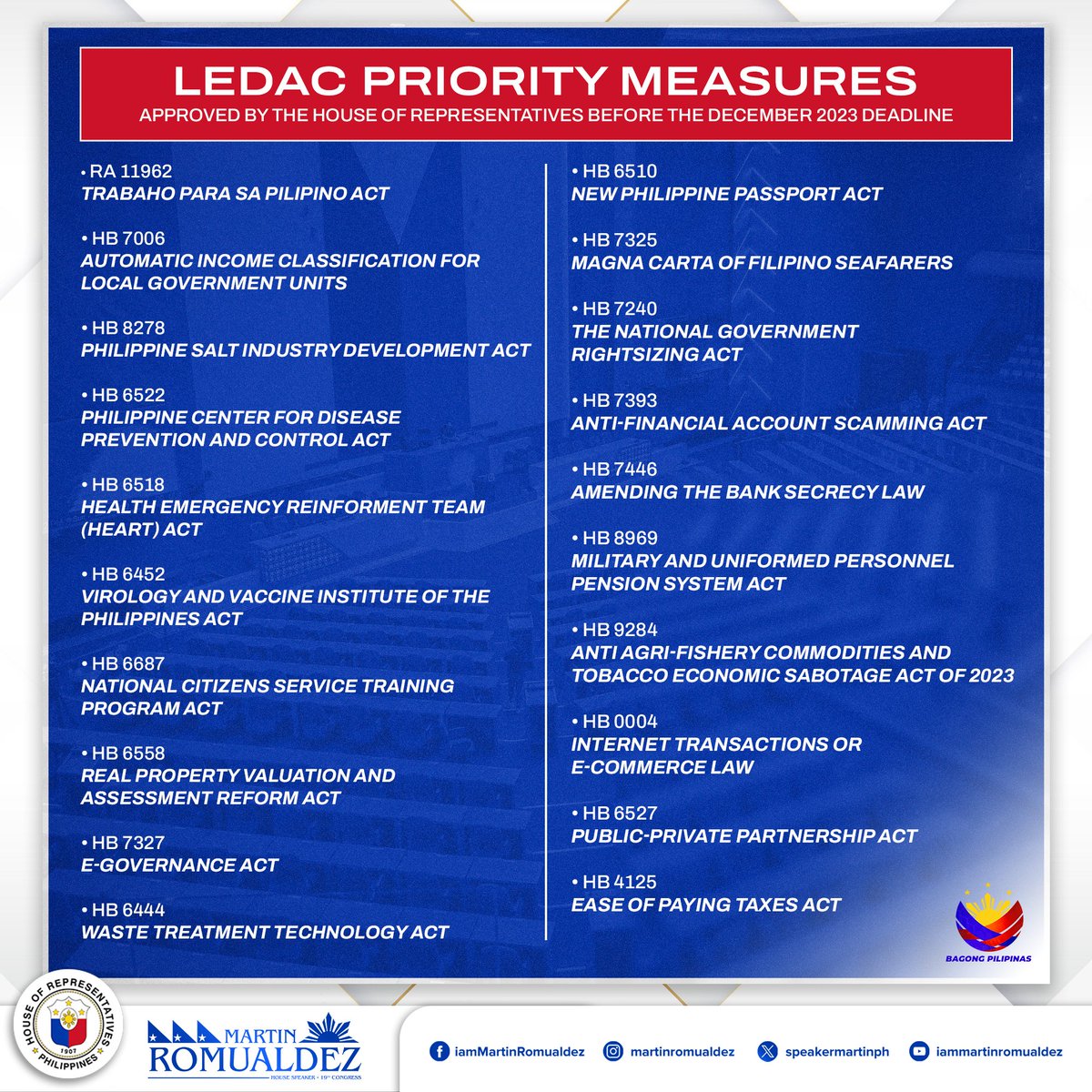 SpeakerMartinPH's tweet photo. #PBBM #LEDAC #19thCongress #HouseOfThePeople #LiderNgKongreso https://t.co/hATHnIIwcn