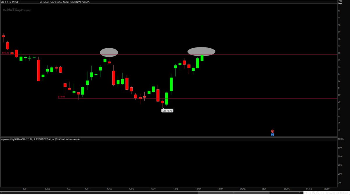 CS - Trader tweet media