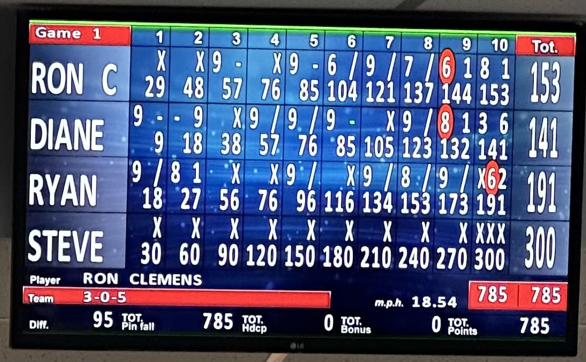 officialQHSBowl's tweet photo. Congratulations to Steven Romeo, former Quakertown Panther, on bowling his 1st sanctioned 300 tonight! #bethepredator 🎳 https://t.co/GZqDO3OrRS