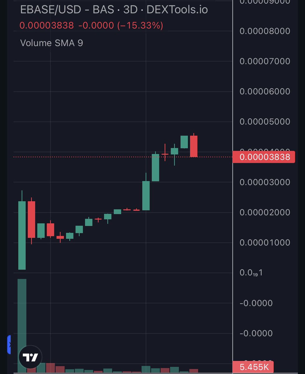 MIBOT (Formerly EBASE) tweet media