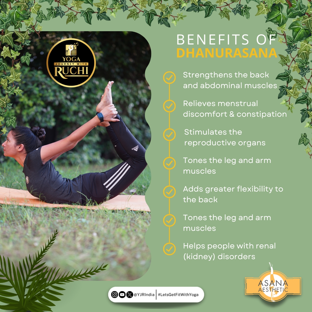 Today, we bring you a specific yoga asana the Dhanurasana, that strengthens the core among other benefits.
Practice Today.
#asanaaesthetic
#LetsGetFitWithYoga #YogaWithYJRIndia #YJRIndiaFitnessMovement
#yoga #yogalife #yogalove #yogaeveryday #yogaeverywhere #yogajourney