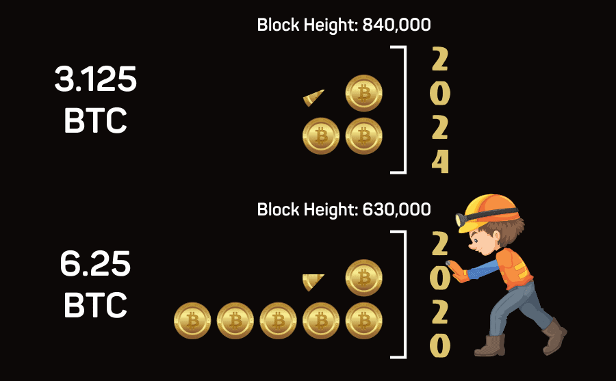 freedomadviser's tweet photo. #ColdStorage #BitcoinStorage #CryptoSecurity #HardwareWallet #SecureStorage #OfflineStorage #CryptoWallet #DigitalAssets #CryptocurrencyProtection #SecureBitcoin #CryptoColdStorage https://t.co/bgng8bu7w4