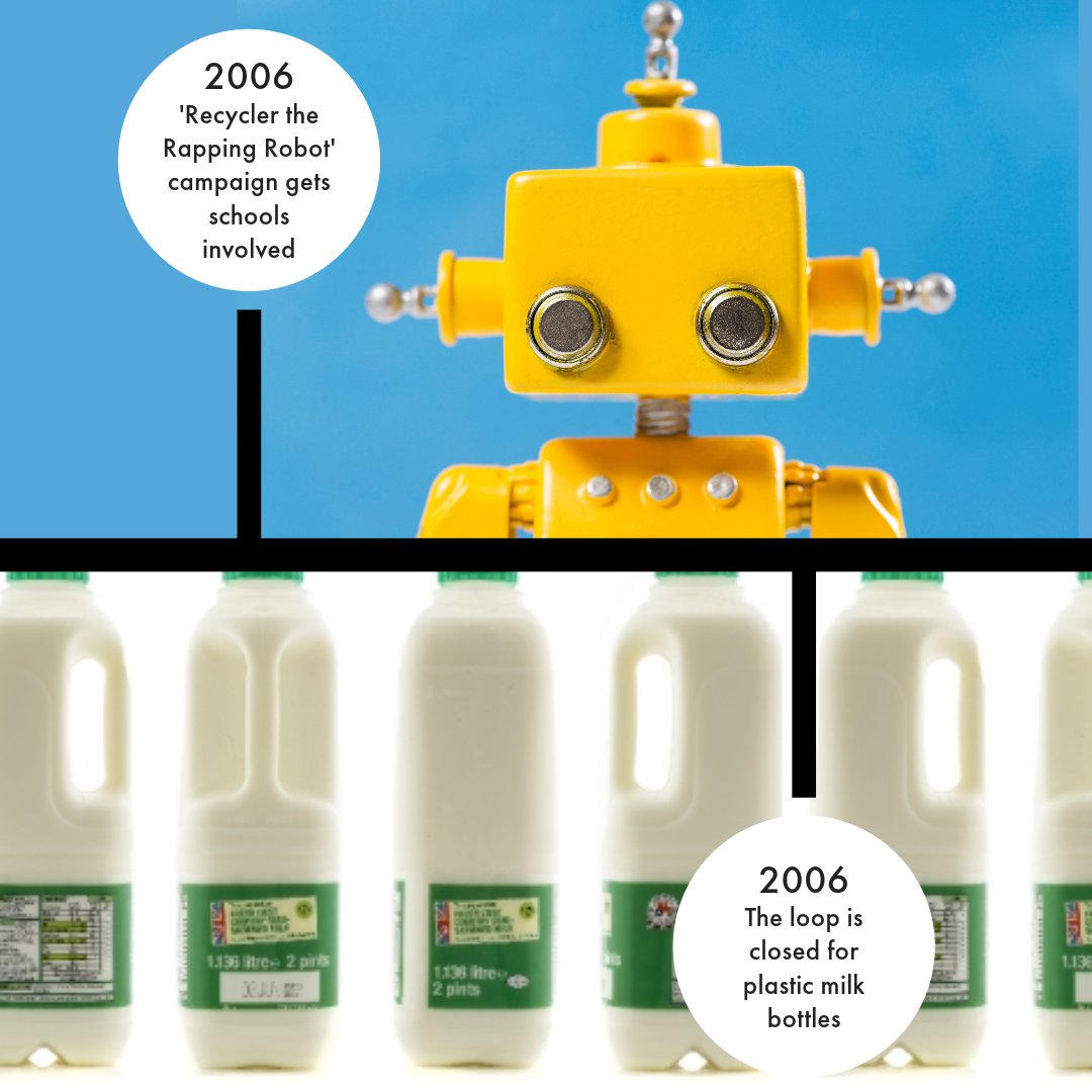 Recycle Now tweet media