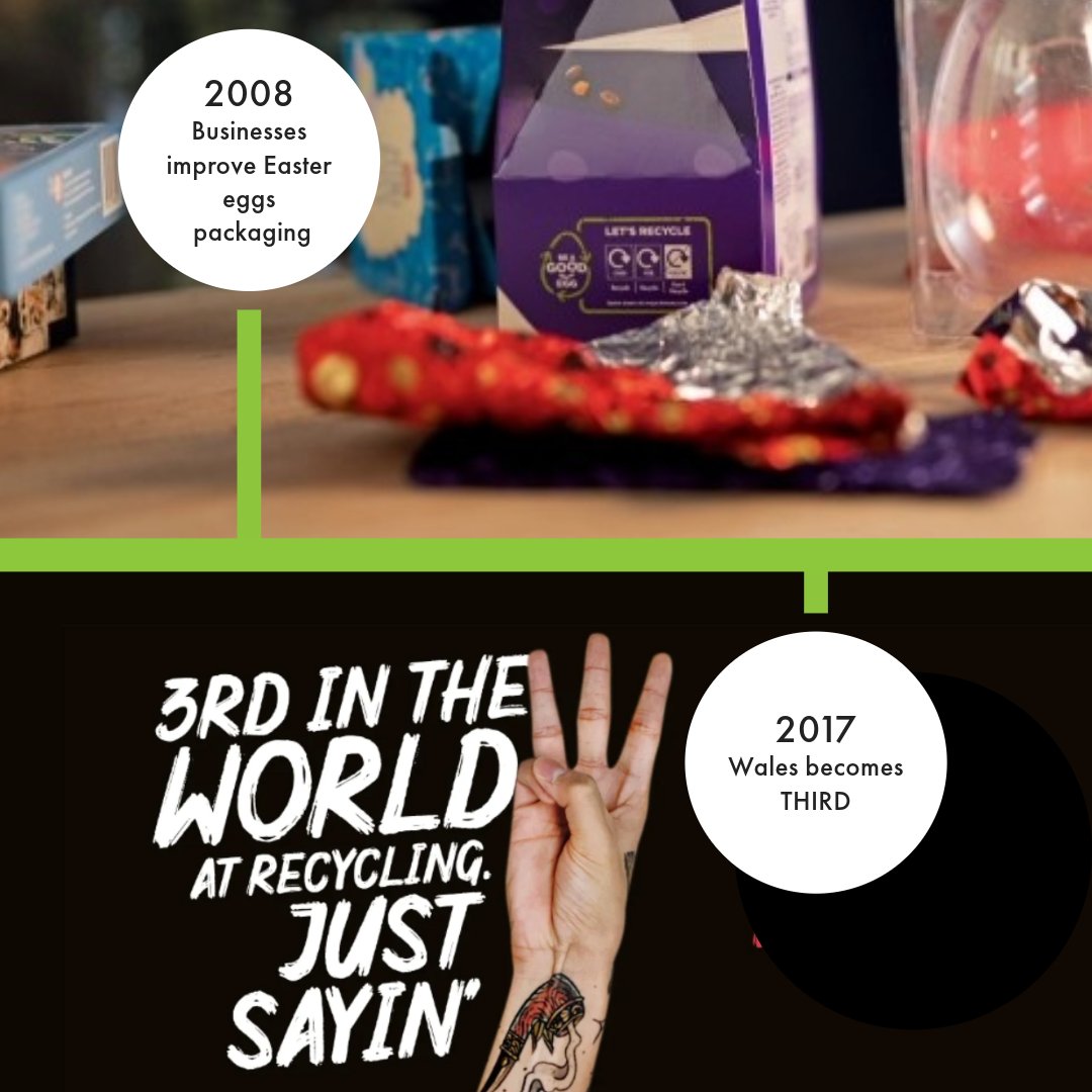 Recycle Now tweet media