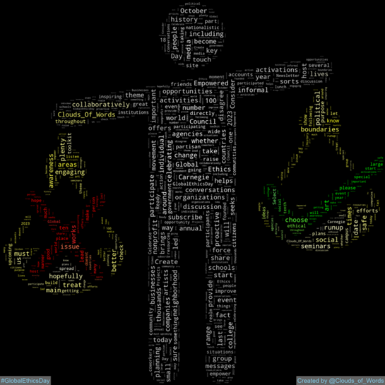 Clouds_Of_Words's tweet photo. 2023-10-18 is #GlobalEthicsDay #EthicsDay
#WordCloud #WordCloudArt #DigitalArt #Art #Artwork https://t.co/JyWxtWPYGE