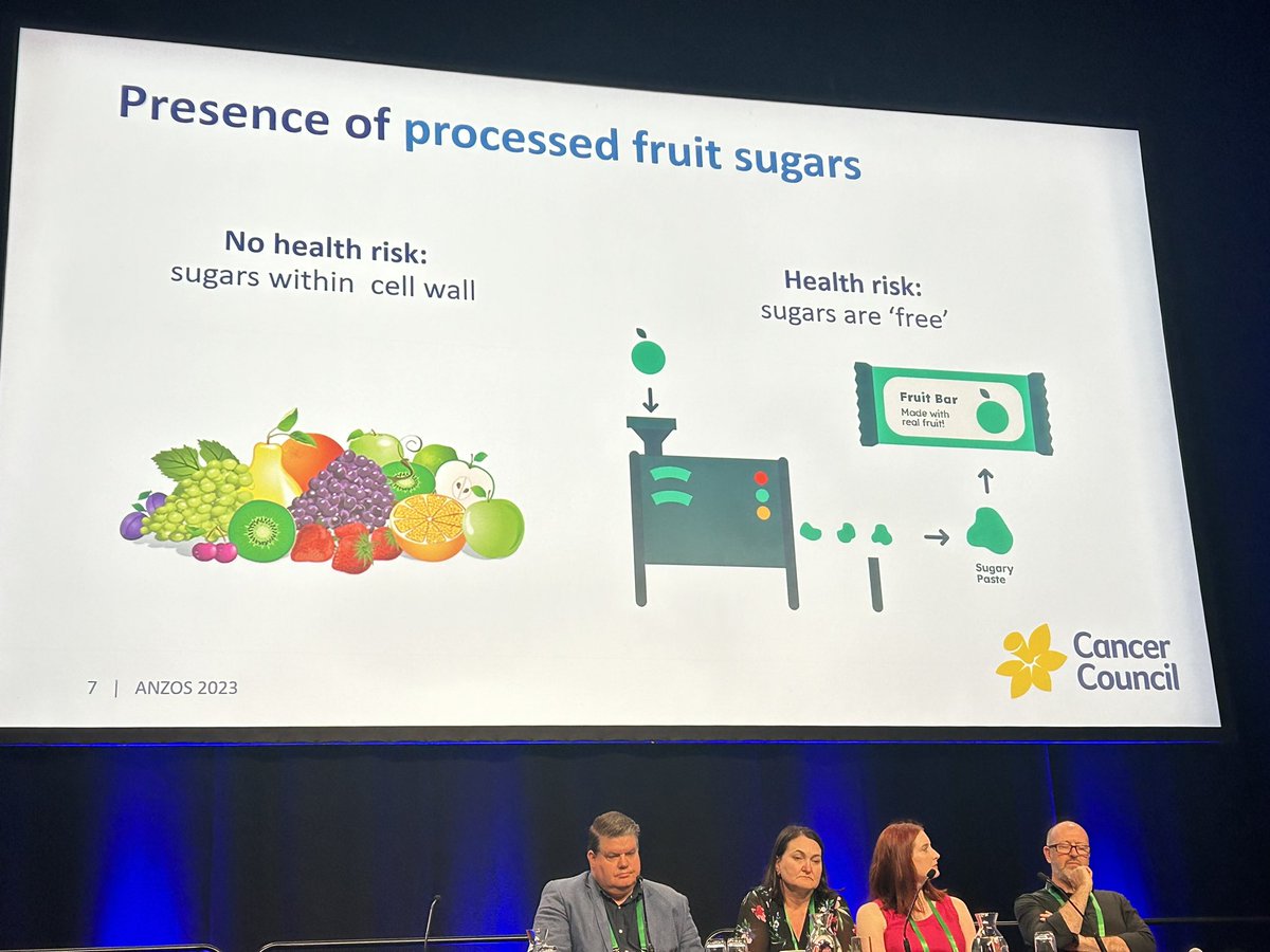 Drcafleming's tweet photo. How do processes free sugars make their way into so many infant and toddler foods? This is how! Great insights by @kiwischmidtke from @FHAllianceAU on the sweet deception of infant and toddler foods in Australia #ANZOS23 https://t.co/JW2Kz3yn94