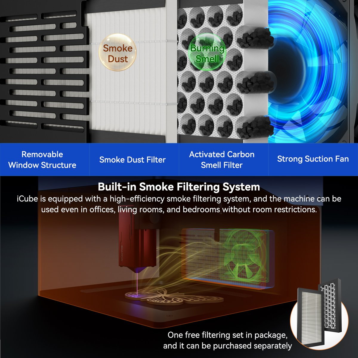 SCULPFUN iCube Pro 5W

iCube laser engraver is equipped with the smoke filtration system that effectively filters the smoke generated during the engraving and cutting process without the enclosure, which makes it more convenient to engrave and cut in an office or home.