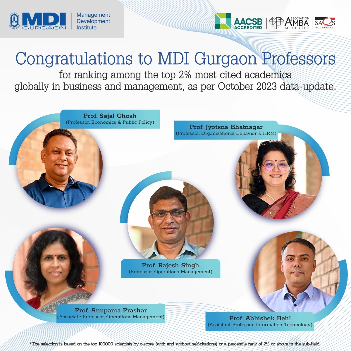MDIGurgaon's tweet image. We are delighted to share that Five faculty members of Management Development Institute, Gurgaon are named among the top 2% most #cited academics globally in business and management, based on October 2023 data-update. 📚

Congratulations to our eminent Professors!🏆