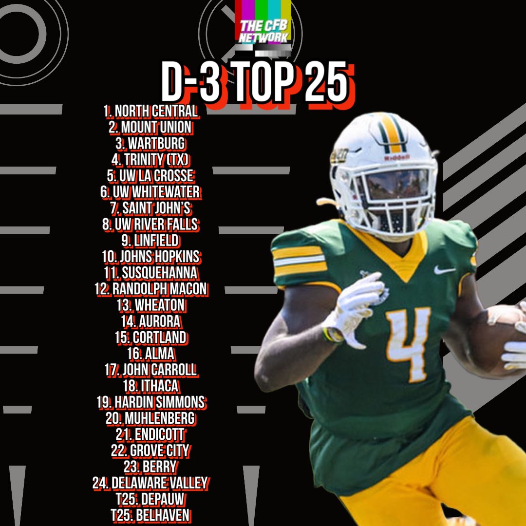 Here are this week’s CFBNETWORK D-3 Top 25 Rankings