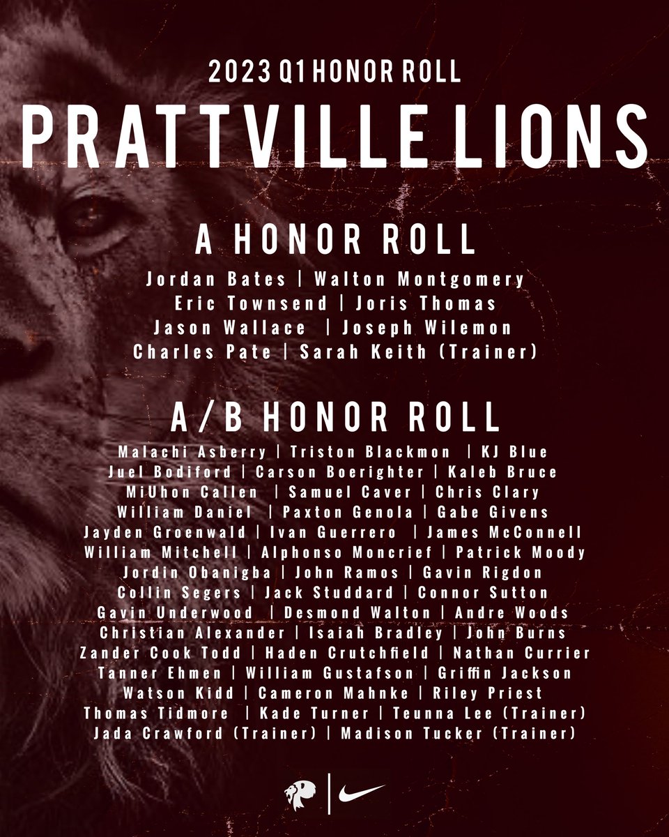 PrattvilleFB's tweet photo. Congratulations to the following members of the Prattville High School football team &amp; training staff for making the All A &amp; A/B Honor Roll!

GO LIONS! @CoachJBWallace https://t.co/AiTwDoEc8p