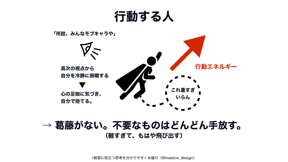 maslow_design's tweet photo. 行動力の源泉とは、「不要なものを手放すこと」 https://t.co/uFZrmz3iqS