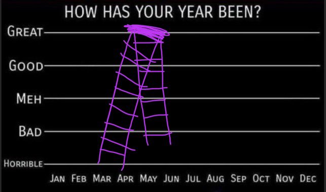 laddersocool's tweet image. 