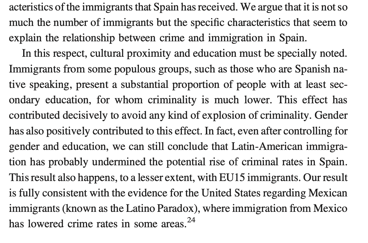 RichardHanania's tweet photo. Many in the US  believe that Latin American migrants are prone to crime. 

Spain has had a good bit of immigration over the last few decades, so it allows us to test this theory in a different cultural context. A 2012 paper looked at crime rates for immigrant groups of different origins from 2000 to 2006, and finds that those from Ecuador and Peru have the lowest murder rates adjusted for age, even below Chinese! 

Ecuadorian, Colombian, and Peruvian migrants also have lower arrest rates for burglary and battery than migrants from the UK, although Chinese are the lowest in every category except murder. 

In the case of Ecuadorians, what's really impressive is that they have tended to be less educated. In the mid-2000s, only 60% of Ecuadorians in Spain had at least some secondary (i.e., high school) education. 

The authors argue that Latin American migrants have contributed to keeping the crime rate from rising in Spain, the way it has risen in other European countries.

They write that "our result is fully consistent with the evidence for the United States regarding Mexican immigrants (known as the Latino Paradox), where immigration from Mexico has lowered crime rates in some areas." This can happen to a certain extent even in a low-crime country like Spain. 

h/t @crapped_yoly  https://t.co/Jfox7HzjTr