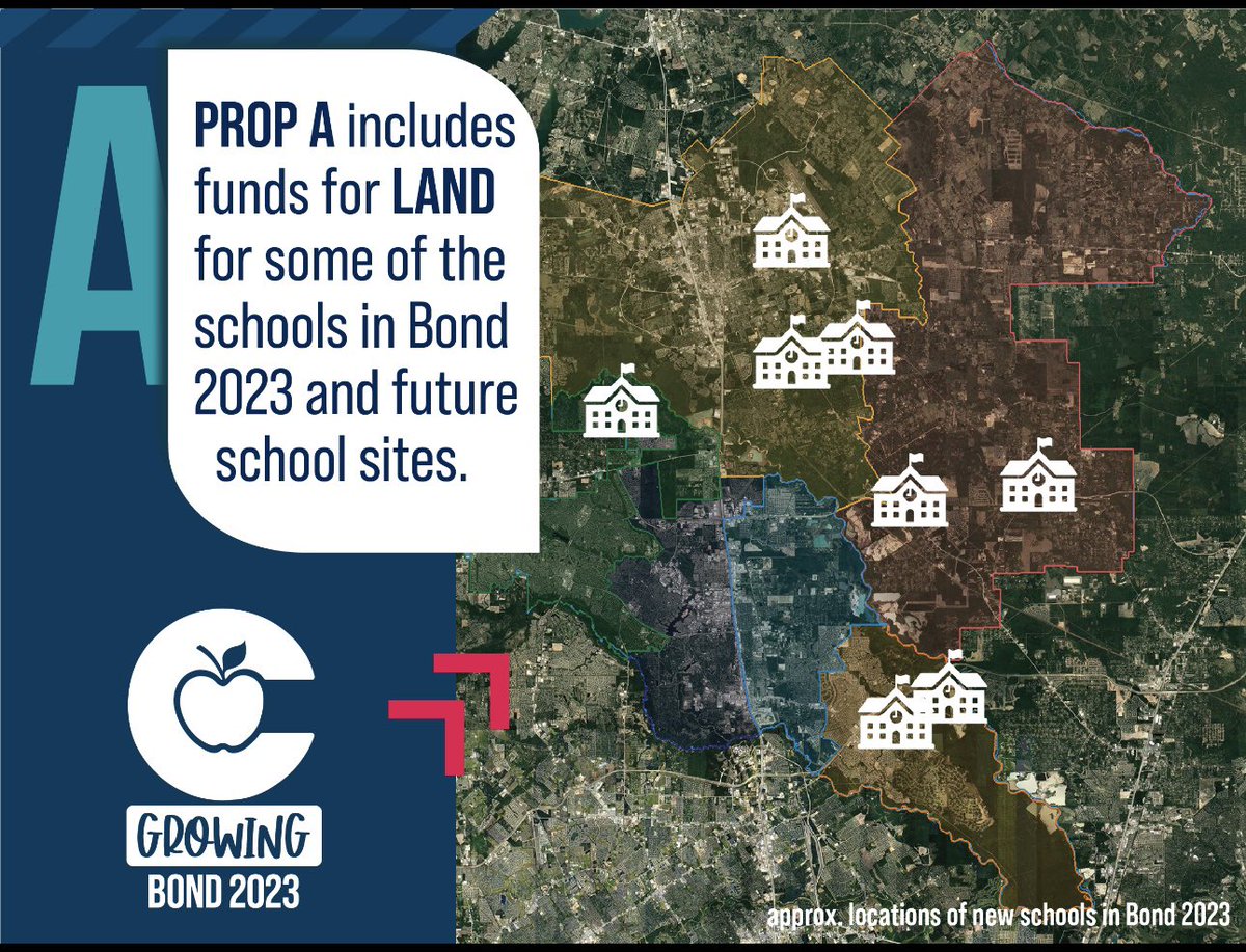 Lamar Elementary, Conroe ISD (@lamarelemcisd) on Twitter photo 