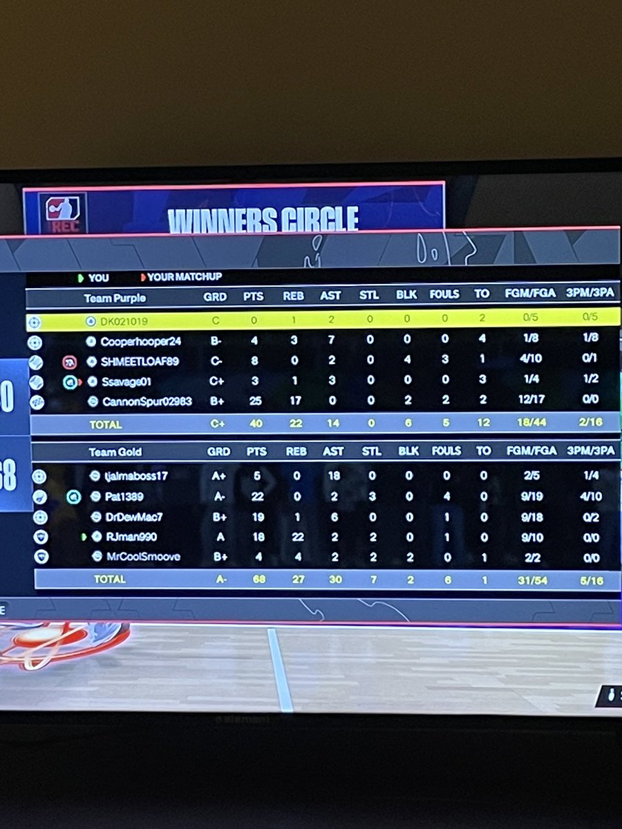 Durham Cokchaos tweet media