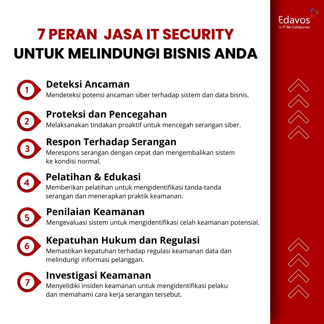 Ancaman siber semakin merajalela di era digital. Apakah bisnis Anda siap menghadapinya? 🤔 Dapatkan Gratis Security Assessment Eksklusif dari Cisco Umbrella dengan cara ketik 'SAS' pada kolom komentar dan link pendaftaran akan kami kirimkan melalui DM. Hanya untuk 30 orang!