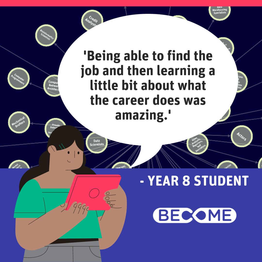 When classes finish the BECOME program we ask each student for their anonymous feedback. We were delighted to see students from Holy Spirit had a great time exploring careers and career areas. Kudos to their teachers! Here's what one of them said. #studentagency #careersed