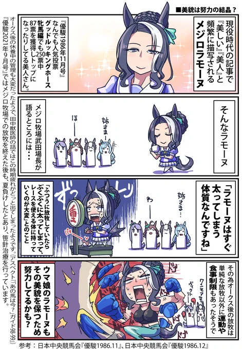 メジロラモーヌまとめ(1/2) #ウマ娘
