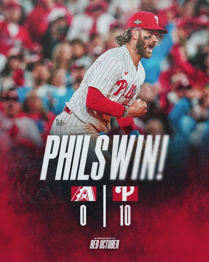 Phils win! Final Score graphic: Diamondbacks 0, Phillies 10. Photo is of Bryce Harper celebrating after a huge out. He’s wearing the red pinstripes Phillies uniform.