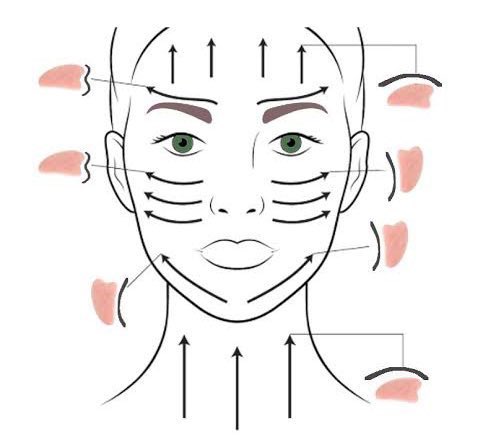 ทำกัวซามาเกือบๆเดือนแล้วว หน้าตึง ผิวแน่น ดูสุขภาพดีมากก จนคนรอบตัวทัก✨

ทริคการนวดแบบในรูปเลย อุปกรณ์ที่ใช้ก็สำคัญนะ ฟิวใช้กัวซาหิน terahertz เป็นหินพลังสุขภาพ จะครบเดือน รู้สึกผิวหน้าตึงกระชับขึ้นมาก ผิวแน่นๆ ดูสุขภาพดี ตื่นมาหน้าดูใส มีเลือดฝาดดีมาก ชอบที่ตอนทำรู้สึกผ่อนคลาย