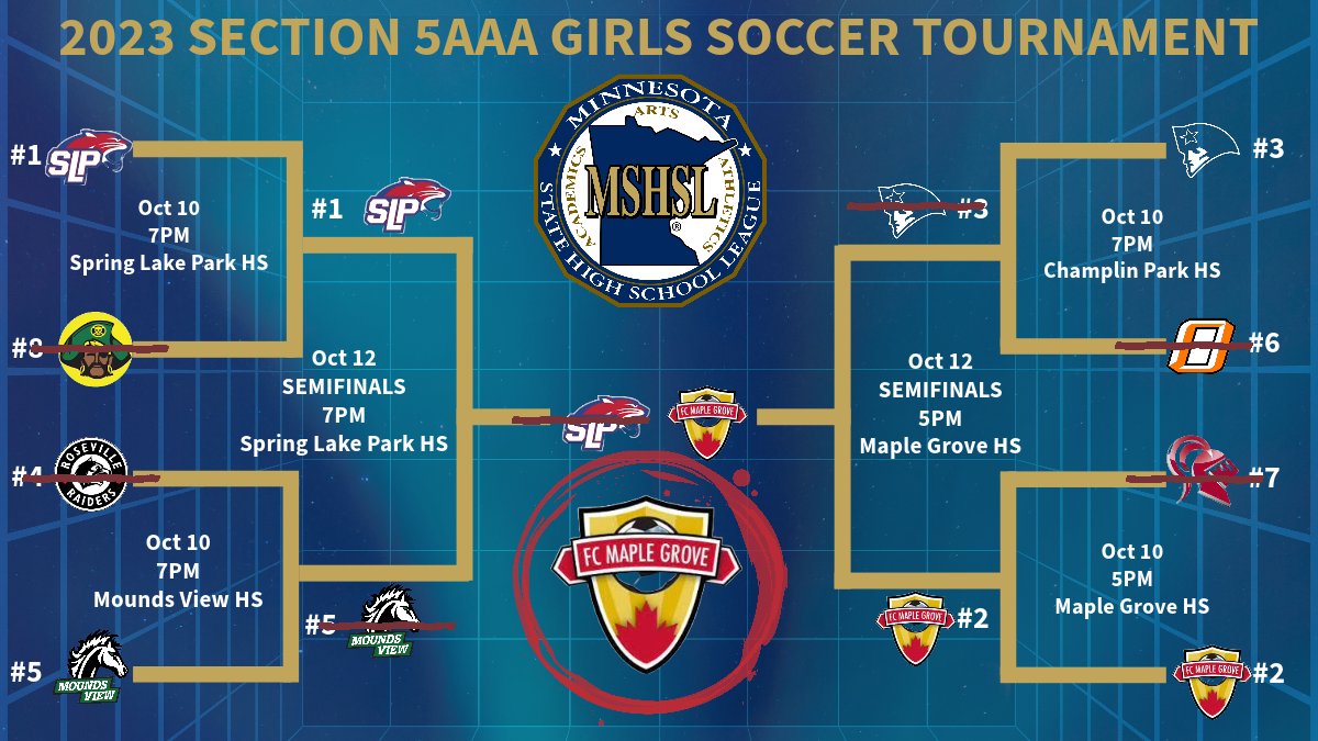 Maple Grove Girls Soccer tweet media