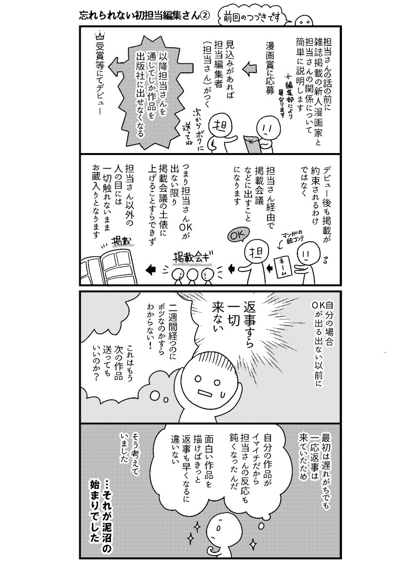 これも何回も貼ったけれど、志望者時代に損切りできなくて時間を無駄にした経験。
「損切できない」のは「現実に向き合えてない」ことでもあると思う。 