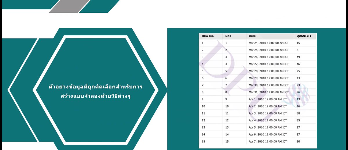 ไม่มีแม้หลักฐานว่าเรื่องของเราเคยเกิดขึ้นจริง tweet media