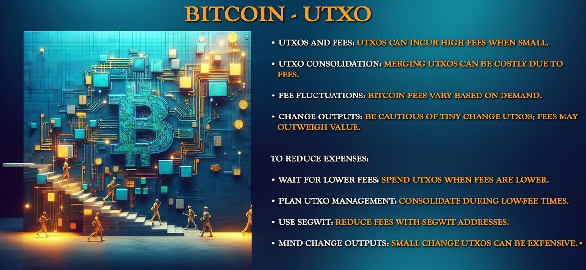 ForwardsTed's tweet photo. Small UTXOs, Big Fees: Navigating the Costly Side of #Bitcoin  A topic worth learning. #UTXO https://t.co/nFhczRw6Qp