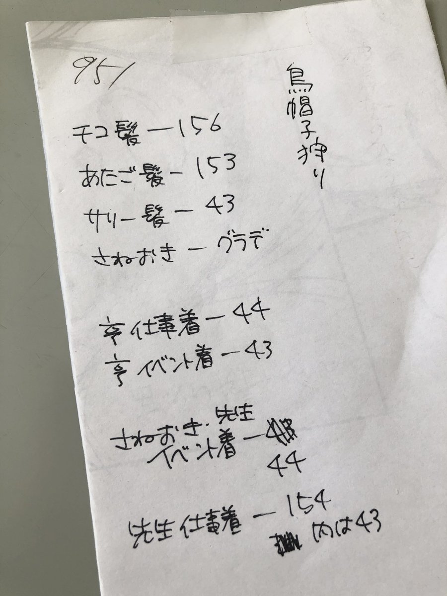 文具の整理してたらヲチコチ描いてた時のトーン指定メモが出てきまして…右に書いてる「烏帽子狩り」って…?と思ったら、夜な夜な男の烏帽子を奪う強盗が都で流行ってサリー達が怯える話を描きたかったんでした🤣入れるタイミングがなくお蔵入り