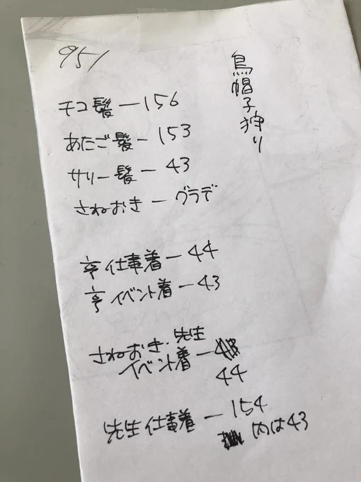 文具の整理してたらヲチコチ描いてた時のトーン指定メモが出てきまして…右に書いてる「烏帽子狩り」って…?と思ったら、夜な夜な男の烏帽子を奪う強盗が都で流行ってサリー達が怯える話を描きたかったんでした🤣入れるタイミングがなくお蔵入り