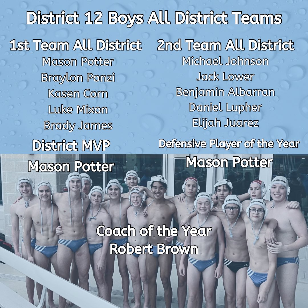 Congratulations to our Bucs and Lady Bucs that earned All District  honors!!  #whereyafrom #bwoodpolo 🤽‍♂️🤽