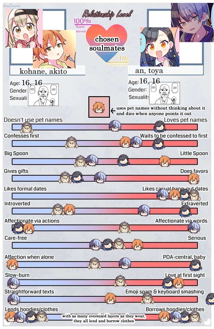 mymarifae's tweet image. comprehensive breakdowns of polyneed and polysquad