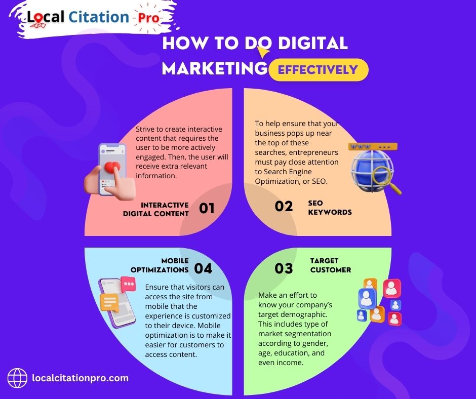 LocalCitationPro tweet media