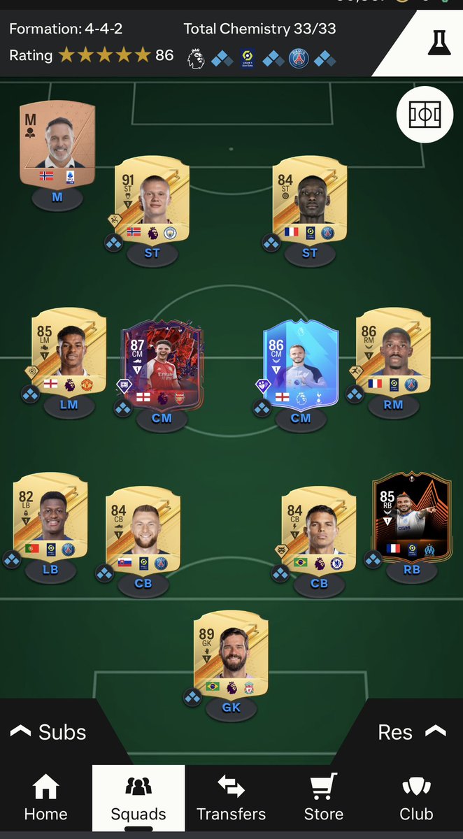 DavidMetherell3's tweet photo. @FourCorners_fc Here’s my current team https://t.co/t0VJqPhl75