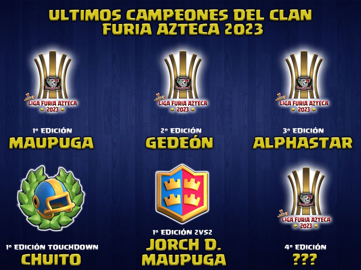 Campeones de los torneos internos del Clan Furia Azteca de Clash Royale