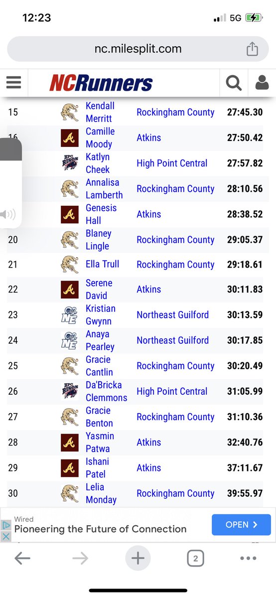 hpcbisontf's tweet photo. HPC XC WOMEN MID STATE CONFERENCE CHAMPIONSHIPS 10/17/23
1st team ALL CONFERENCE
4th Place Lindsey Shaw
2nd team ALL CONFERENCE
13th place Katlyn Cheek
@hettenm 
@HPCBisonSports 
@HPCHighSchool 
@sfp_tc https://t.co/VNG8FAWEQr