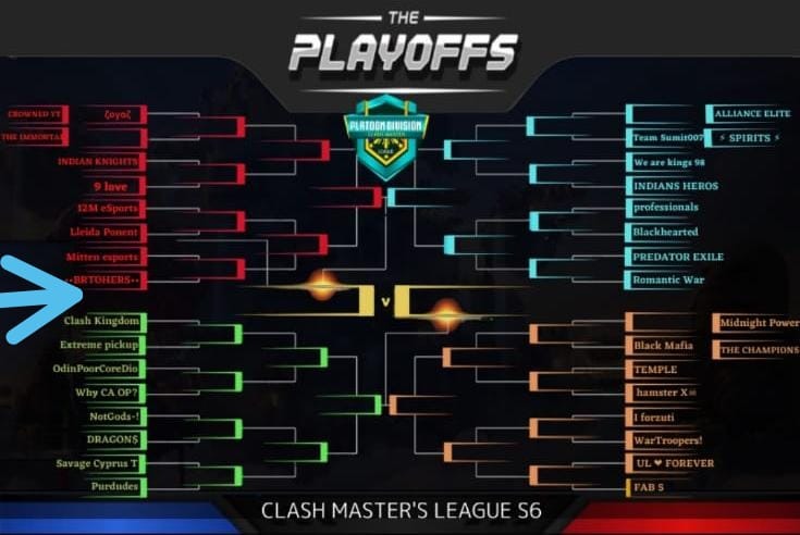 👇👇👇👇 #DiaDeSãoPatrício #Segundou #CampeaDasSombras #FestivalOfClash #QueeN_Walkers #SabedoriaDoGuardião #BBB22  
Original: BrothersCOC10