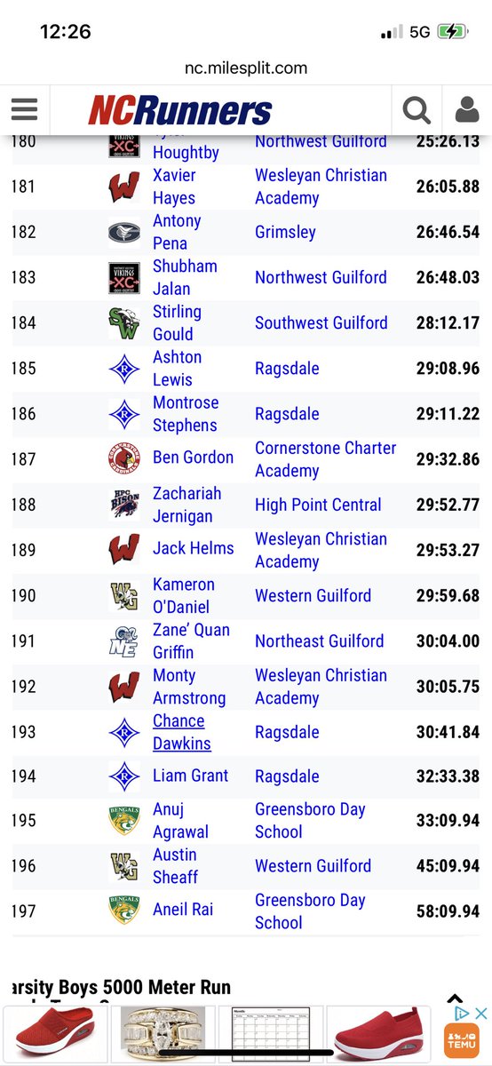 hpcbisontf's tweet photo. HPC XC MEN MID STATE CONFERENCE CHAMPIONSHIPS 10/17/23
2nd Team ALL CONFERENCE 
12th Place Dejen Abraha
@hettenm 
@HPCBisonSports 
@HPCHighSchool 
@sfp_tc https://t.co/mPNEP1Ds0u