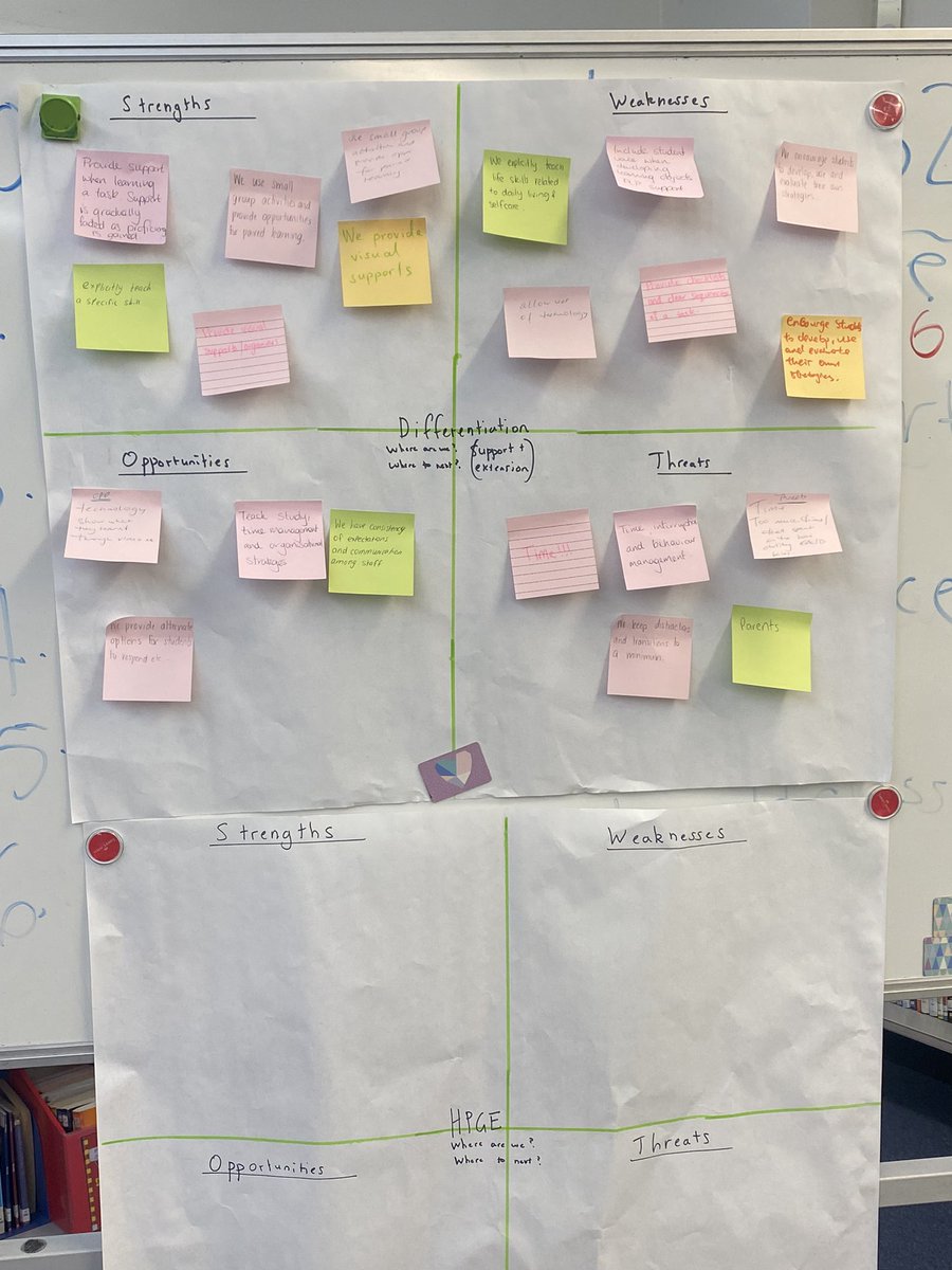 KENSINGTONPS's tweet photo. @KENSINGTONPS Working hard at PL this afternoon -High Potential Gifted Education #HPGE #Earlyidentification @NSWEducation https://t.co/PovgfDocNl