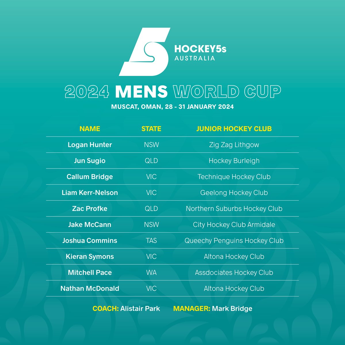 Hockey Australia tweet media