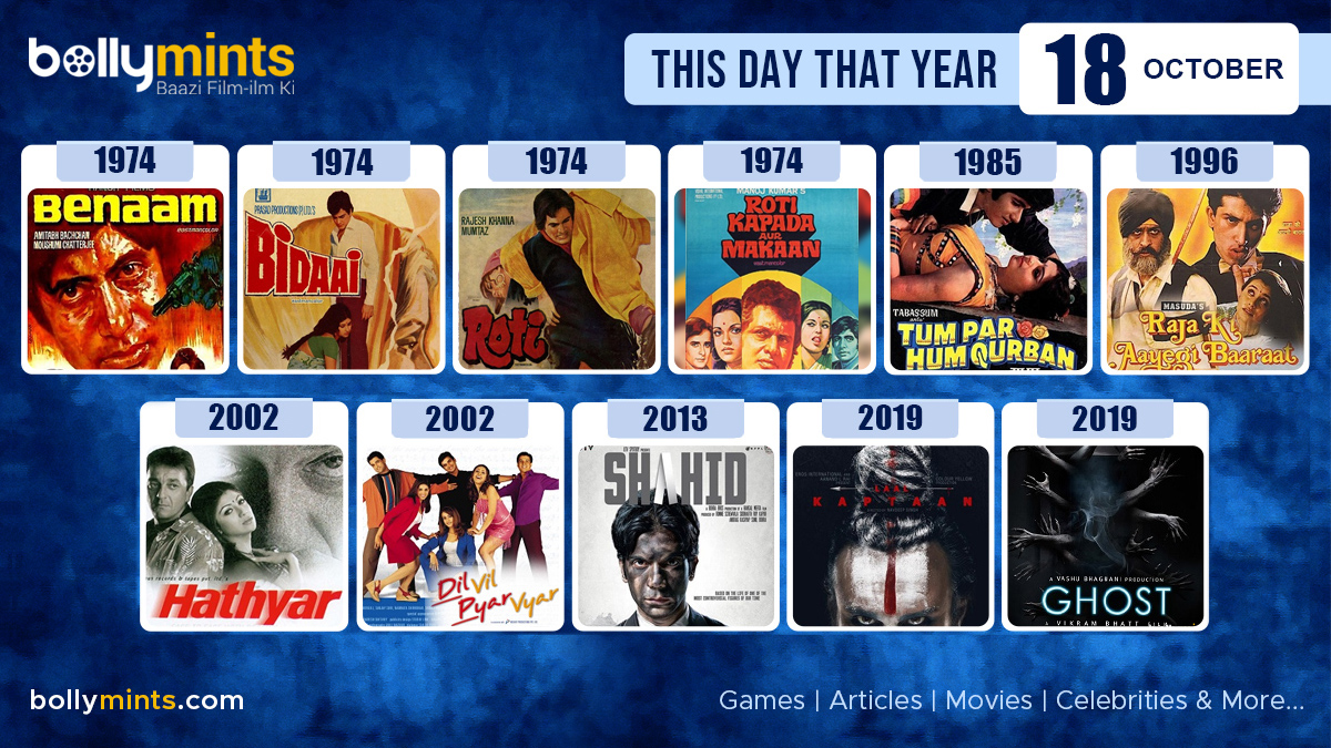 Here are the few #BollywoodMovies released on this day. Stay tuned at bollymints.com for more #updates #ThisDayThatYear #18October #Benaam #Bidaai #Roti #RotiKapadaAurMakaan #TumParHumQurban #RajaKiAayegiBaaraat #Hathyar #DilVilPyarVyar #Shahid #LaalKaptaan #Ghost