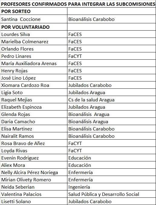 ComisiónelectoralAPUC2019 tweet media