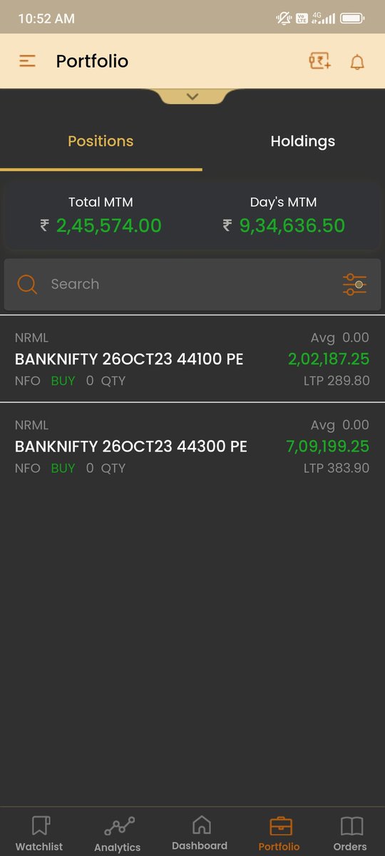 It's a 9 lakh plus #PROFIT day in #BankNiftyOptions. Navratri award. #INTRADAY at it's best. 🙏🙏🙏