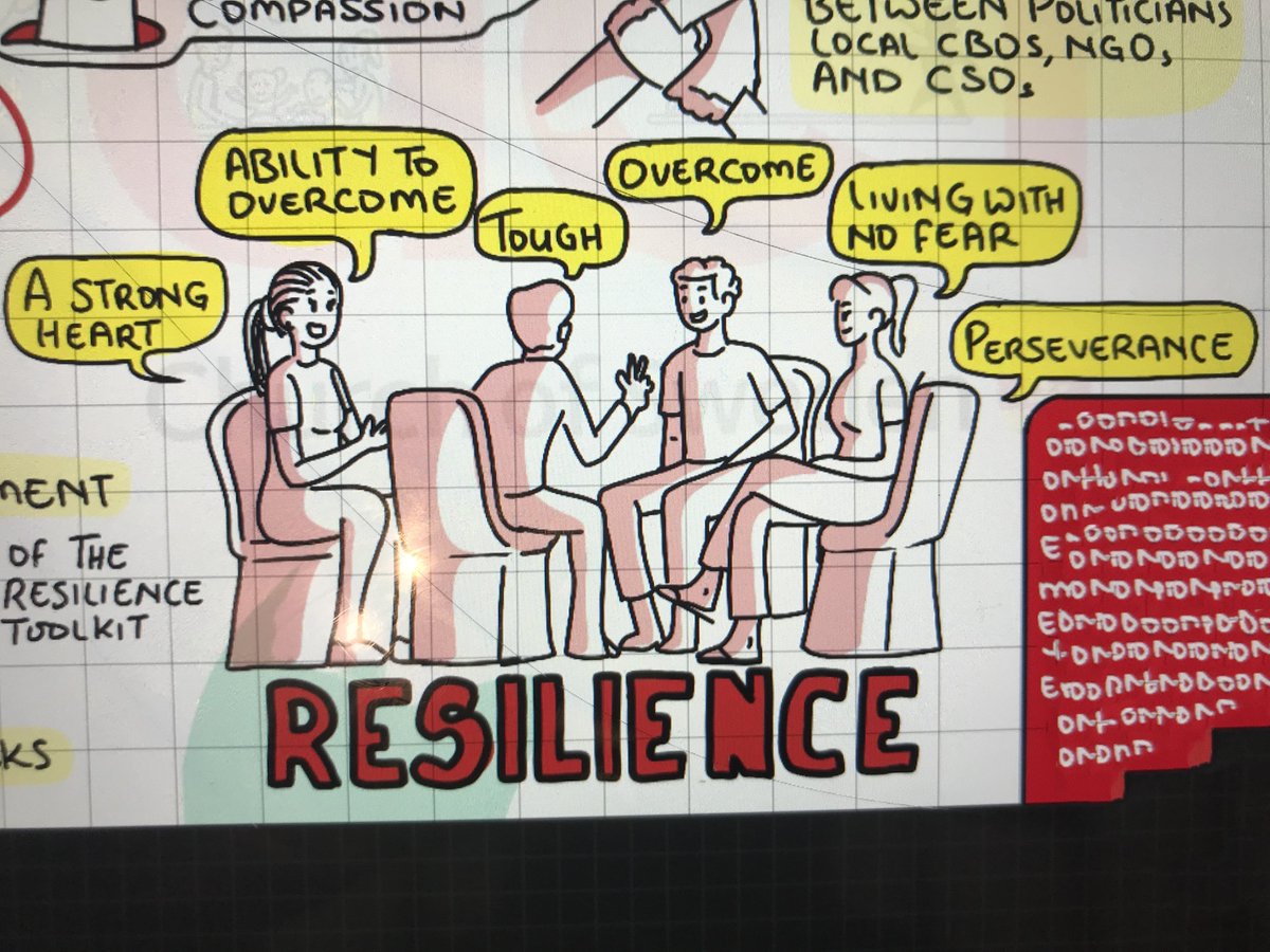 Participants had diverse views on resilience, showcasing the beauty of differing perspectives. Our talented team transformed these ideas into stunning visuals, capturing the essence of resilience in all its forms. 🖌️ @Act_Svk @KiarieRico #knowledgesimplified RT!