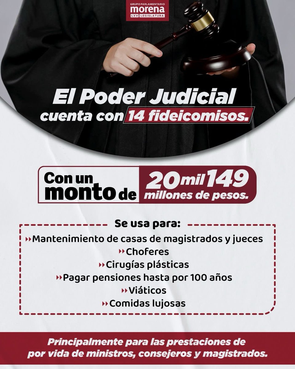 No más privilegios para el Poder judicial