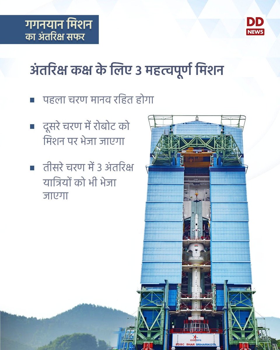 India's maiden human space flight Gaganyaan will set to go for space in 2025. The first demonstration flight will take place on October 21

Take a look starting from its history to recent update on India’s dream project Gaganyaan 

#india #gaganyaan #spacemission #space #isro