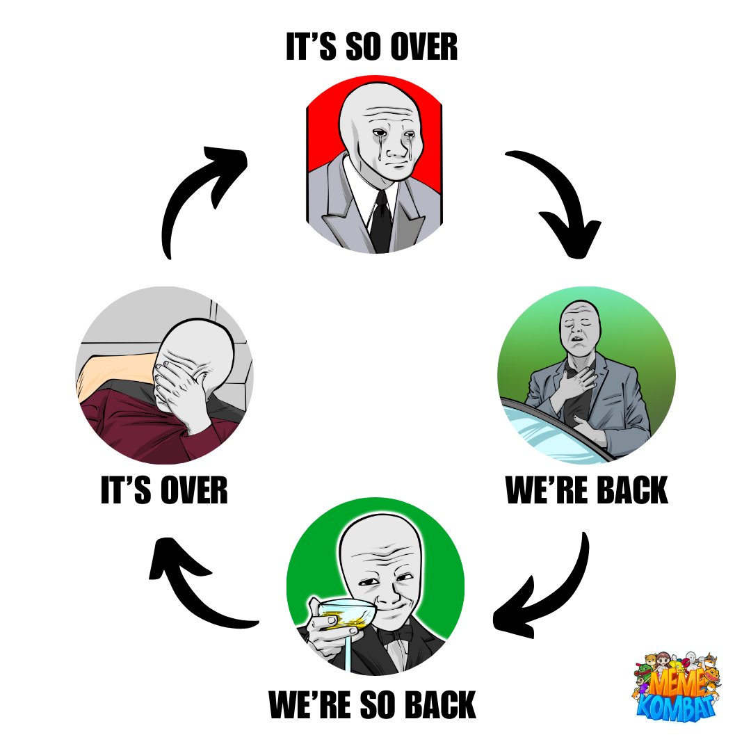 The life cycle of crypto X. Where are we now? $MK